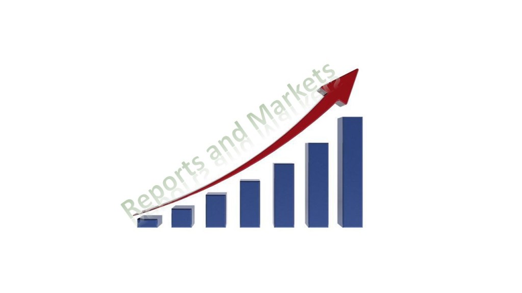 Infection Control Dental Consumables Industry- Market Trends, Share, Size and Future Report&nbsp;2021-2027